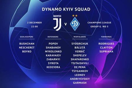 Dynamo players’ list for the game against Juventus