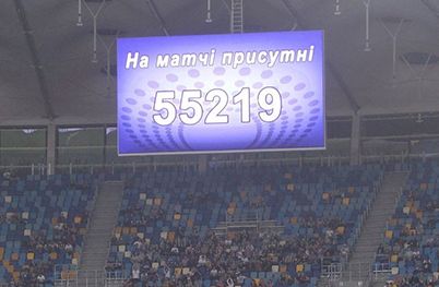 UPL game between Dynamo and Dnipro has gathered third largest audience in Europe