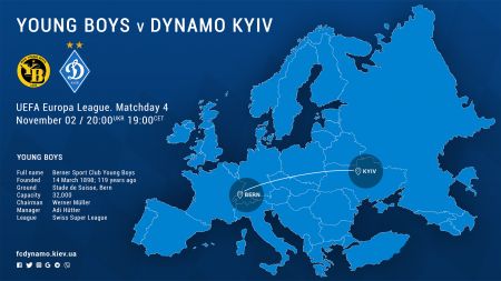 Історія і факти: «Янг Бойз» – «Динамо» Київ