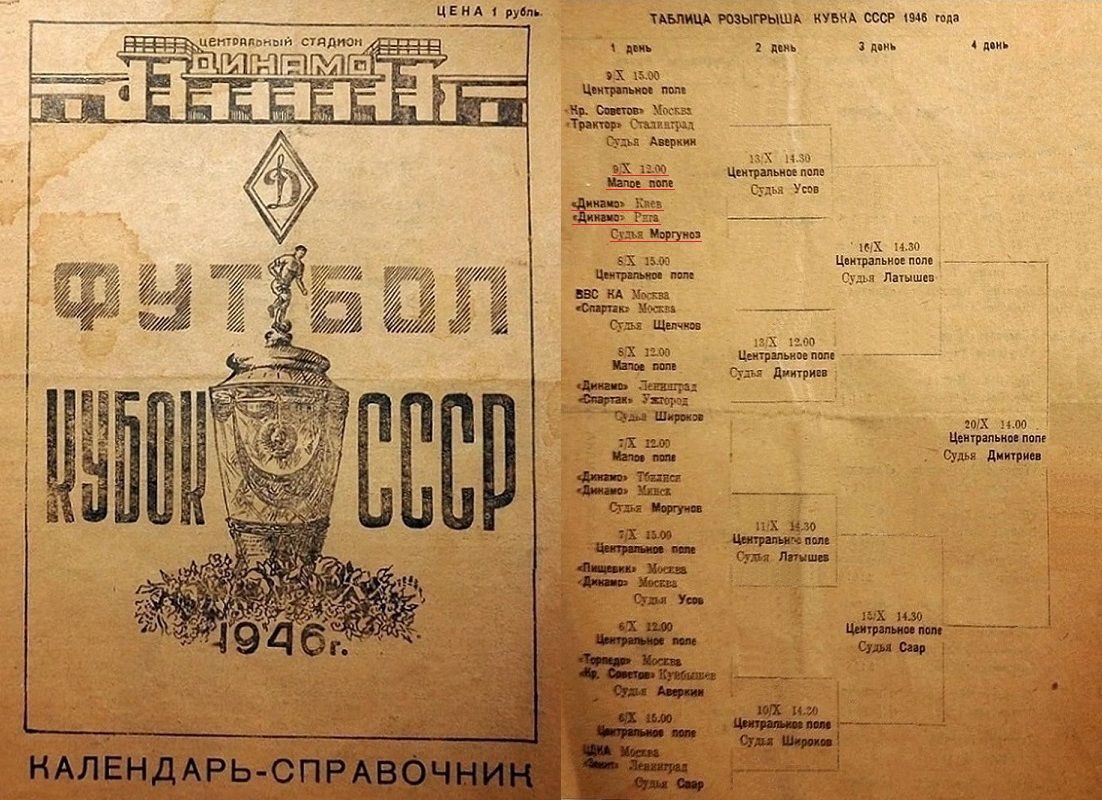 9 жовтня. День в історії «Динамо» (Київ)