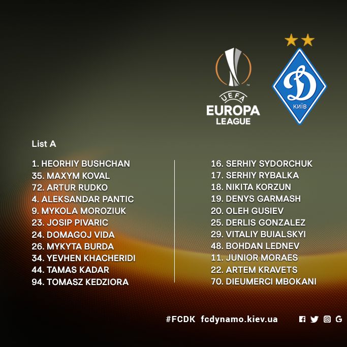 FC Dynamo Kyiv players’ list for 2017/18 UEFA Europa League group stage