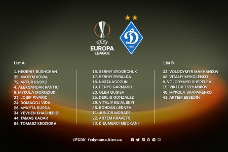 FC Dynamo Kyiv players’ list for 2017/18 UEFA Europa League group stage