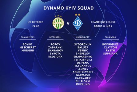 Dynamo players’ list for the game against Ferencvarosi