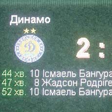 Dynamo vs. Shakhtar. Lineups and events