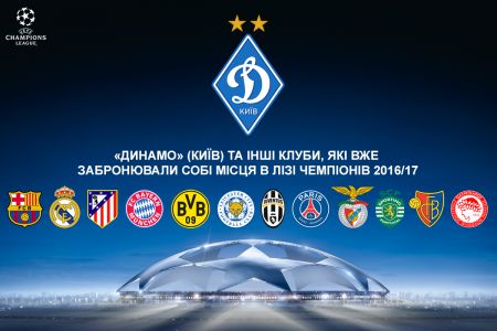 «Динамо» (Київ) та інші клуби, які вже забронювали собі місця в Лізі чемпіонів 2016/17
