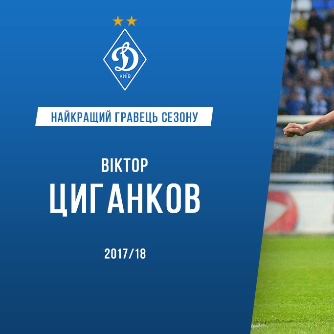 Віктор ЦИГАНКОВ – найкращий гравець київського «Динамо» в сезоні 2017/18!