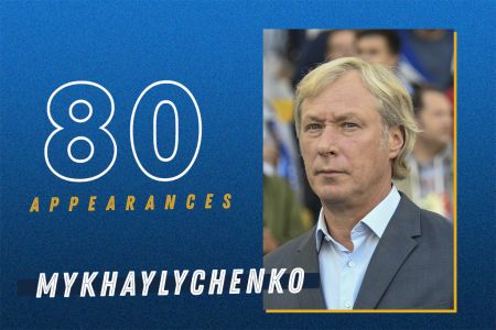 80 matches of Olexiy MYKHAILYCHENKO!