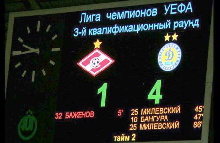 August 13 in Kyiv Dynamo history