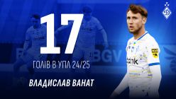 Владислав Ванат – найкращий бомбардир УПЛ сезону 2024/25