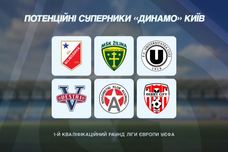 Жеребкування кваліфікації Ліги Європи: можливі суперники «Динамо»