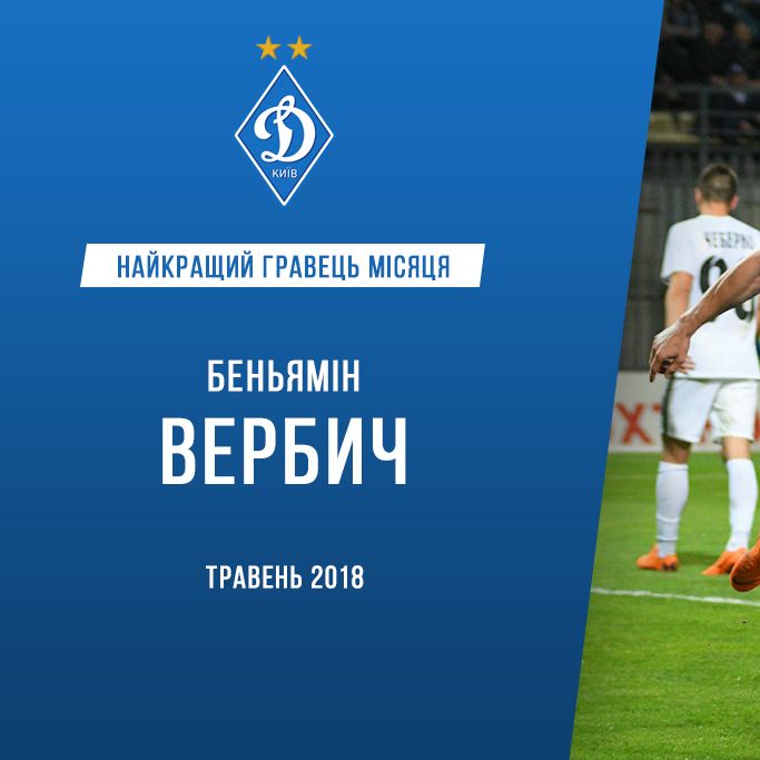 Беньямін ВЕРБИЧ – найкращий гравець київського «Динамо» у травні