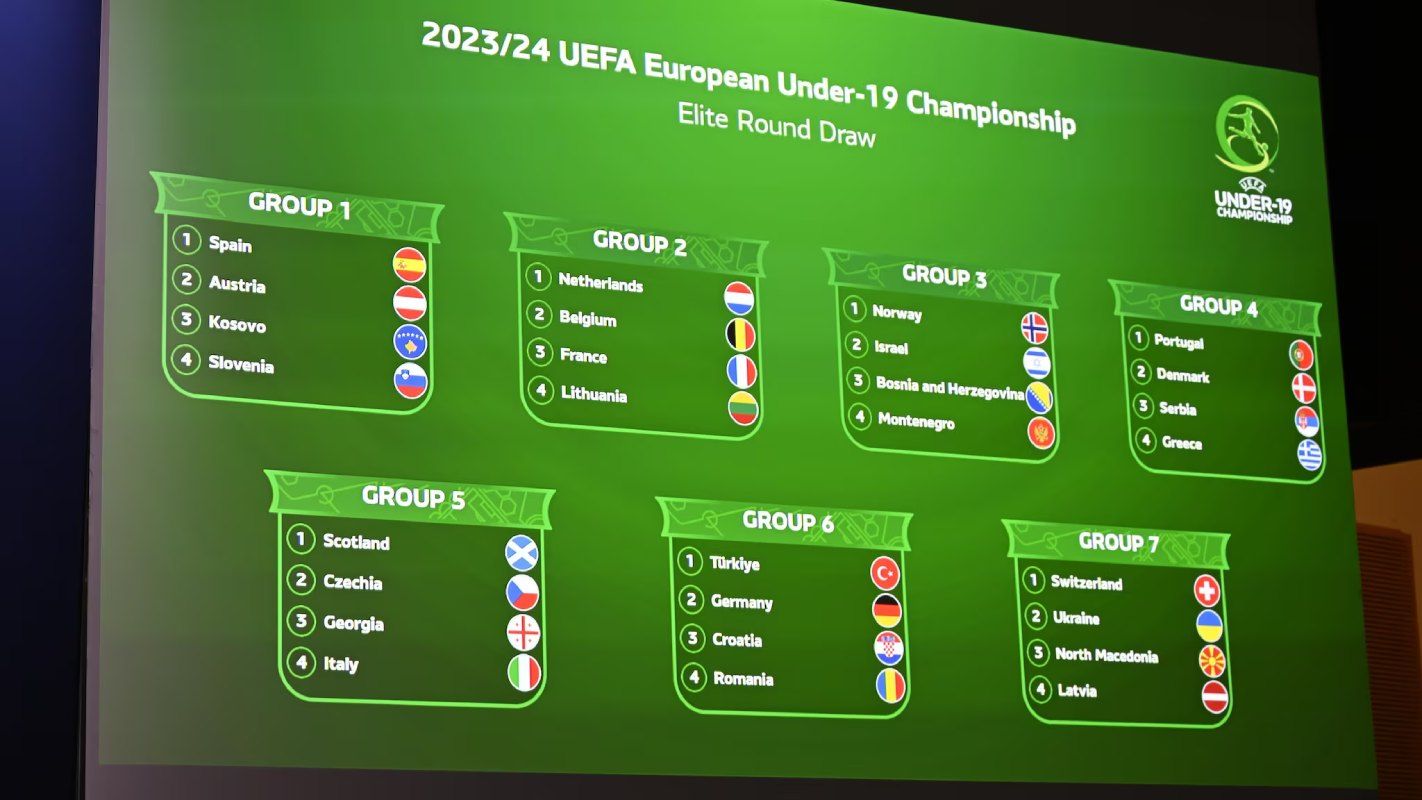Збірна України U19 дізналася календар еліт-раунду відбору Євро-2024