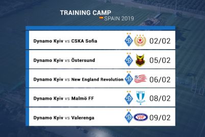 Dynamo friendlies at the second training camp
