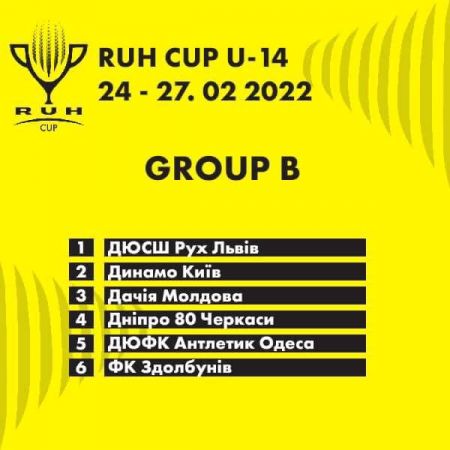 «Динамо» U14 візьме участь у міжнародному турнірі Ruh Cup у Львові