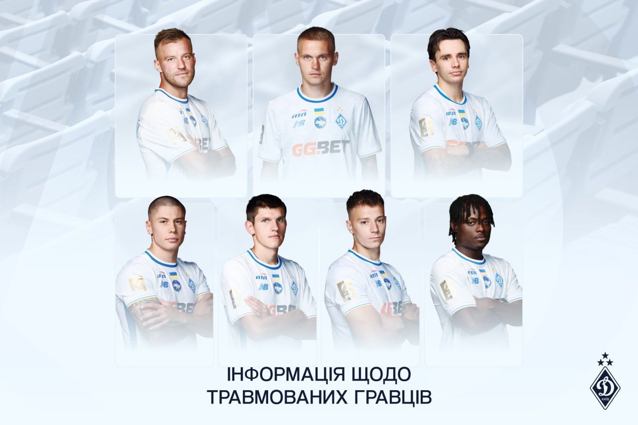 Інформація про травмованих гравців «Динамо»