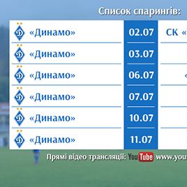 Список спарингів київського «Динамо» на австрійському зборі