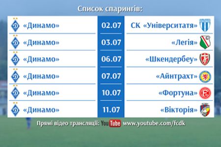 Список спарингів київського «Динамо» на австрійському зборі