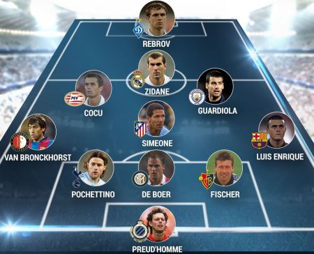 Serhiy REBROV in UEFA team of coaces that used to be players