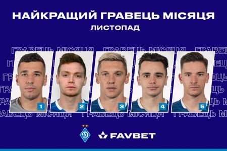 Обери Favbet гравця місяця!