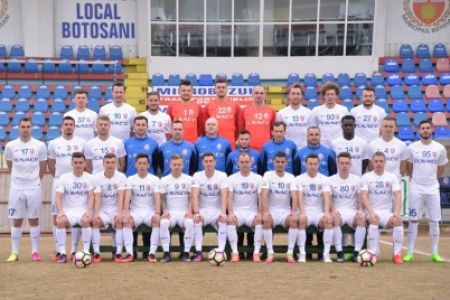 FC Botosani: presenting the opponent