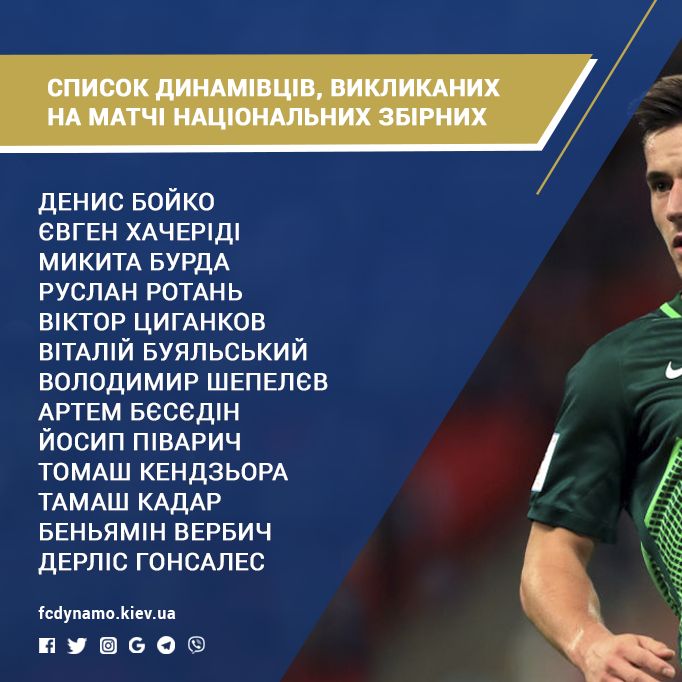 Dynamo players in national teams: who, where, when