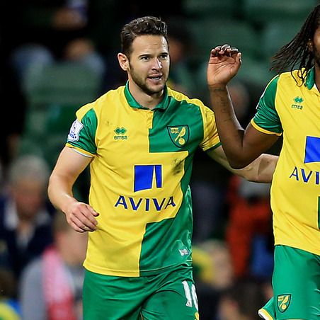 Norwich with Mbokani defeat Manchester United at Old Trafford