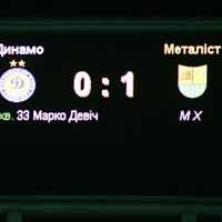 Dynamo 0-1 Metalist. Lineups and events