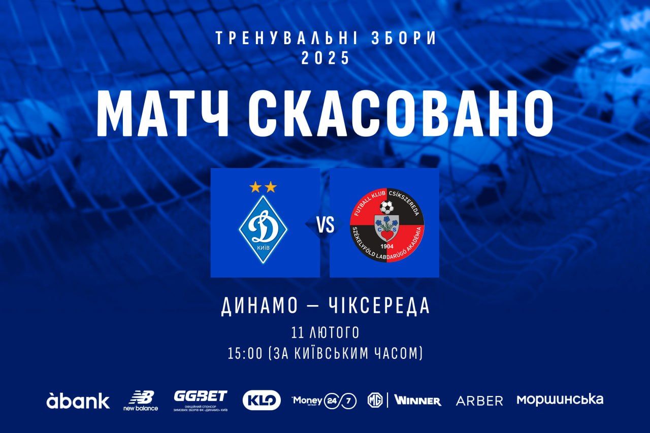 Dynamo – Csikszereda Miercurea Ciuc: match cancelled