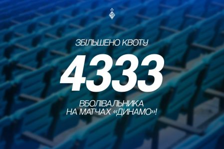 Збільшено квоту: 4333 вболівальника на матчах «Динамо»!