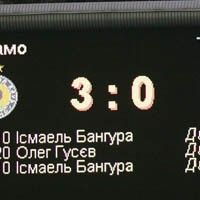 »Динамо» - «Таврія». Протокол матчу