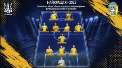 П’ятеро представників «Динамо» увійшли до символічної збірної «НАЙКРАЩІ XI – 2025»