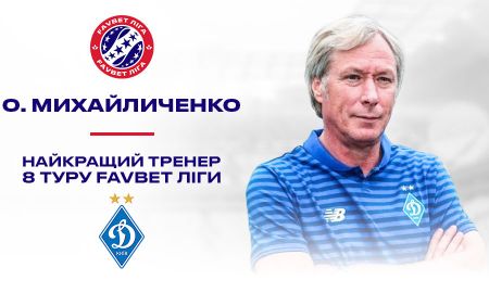 Olexiy Mykhailychenko – UPL matchday 8 best coach!