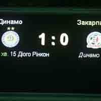 Dynamo vs. Zakarpattya. Lineups and events