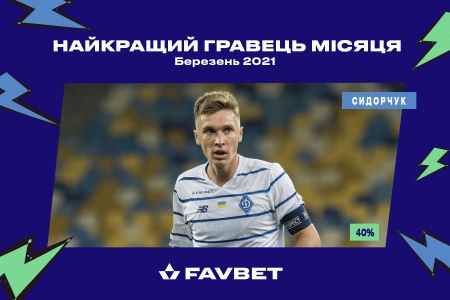 Сергій Сидорчук – Favbet гравець березня!