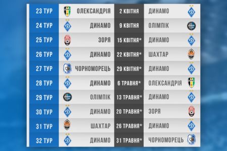 FC Dynamo Kyiv UPL second round schedule