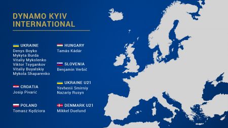 Dynamo players in national teams: Who? Where? When?