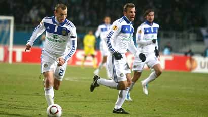 Dynamo – ManCity – 2:0. Match report