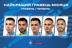 Vote for Dynamo best player in May-June