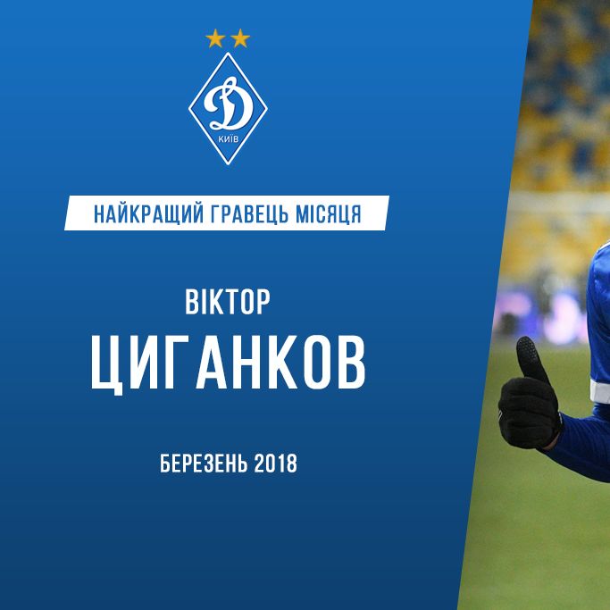 Віктор ЦИГАНКОВ – найкращий гравець київського «Динамо» у березні