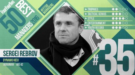 Сергій РЕБРОВ у списку 50 найкращих тренерів світу за версією видання «4-4-2»