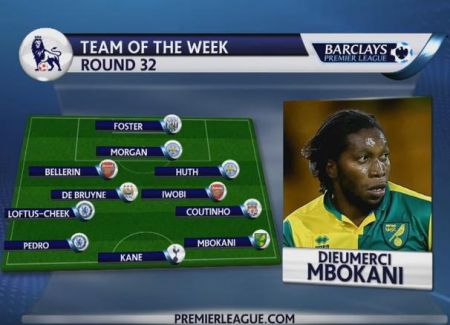 Dieumerci Mbokani in Barclays Premier League matchday 32 all-star team