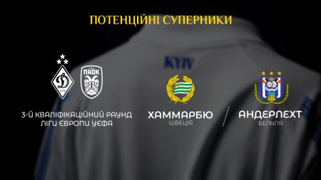 «Динамо» дізналося потенційних суперників у 3-му раунді кваліфікації Ліги Європи