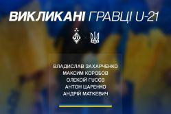 Пʼятеро динамівців викликані до молодіжної збірної України