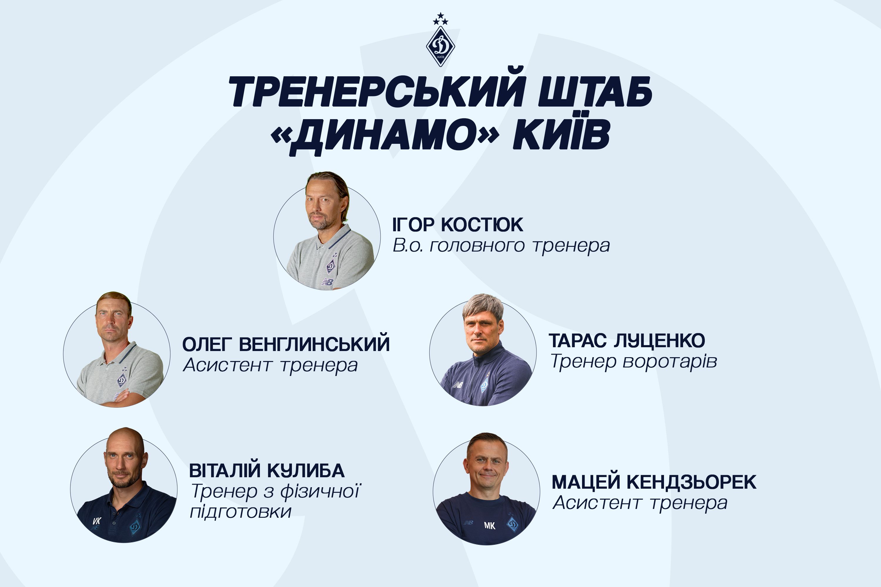 Став відомий склад тренерського штабу Ігоря Костюка