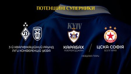 Визначилися потенційні суперники «Динамо» у 3-му раунді кваліфікації Ліги конференцій