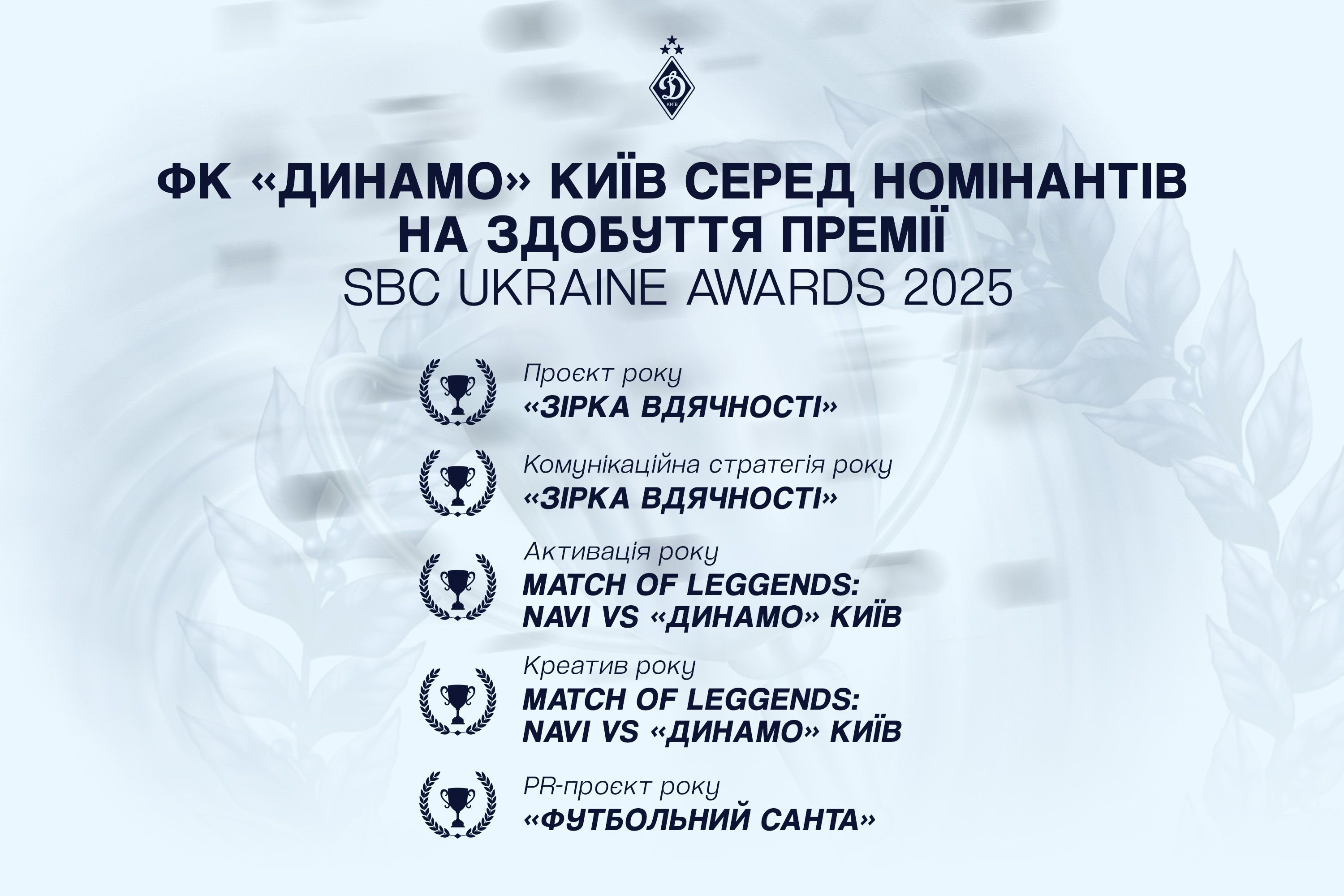 ФК «Динамо» (Київ) серед номінантів на здобуття премії SBC Ukraine Awards 2025