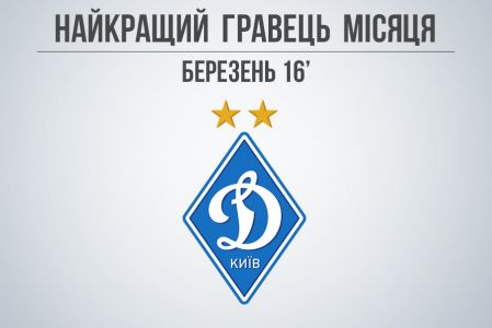 Віддайте свій голос за найкращого гравця київського «Динамо» в березні!