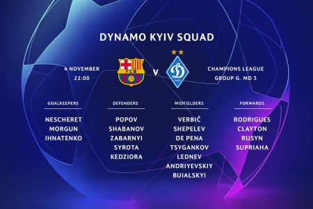 Dynamo players’ list for the game against Barcelona