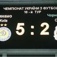 Dynamo vs. Chornomorets. Lineups and events