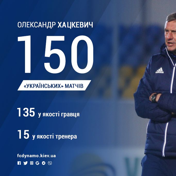 150 “Ukrainian” matches of Olexandr Khatskevych